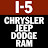 I-5 Chrysler Jeep Dodge Ram Fiat