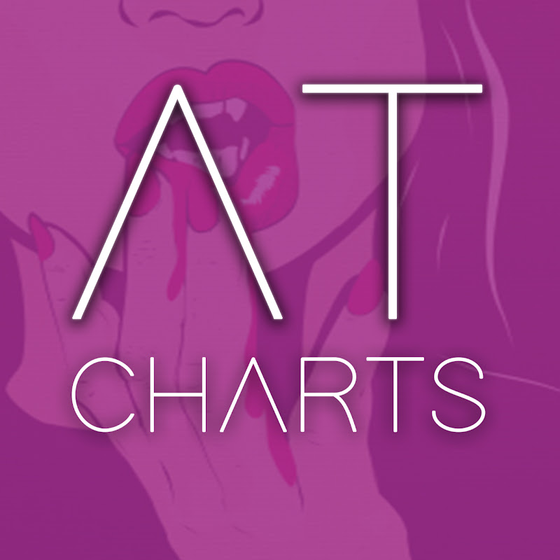 AT Charts
