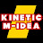 Kinetic Management Group