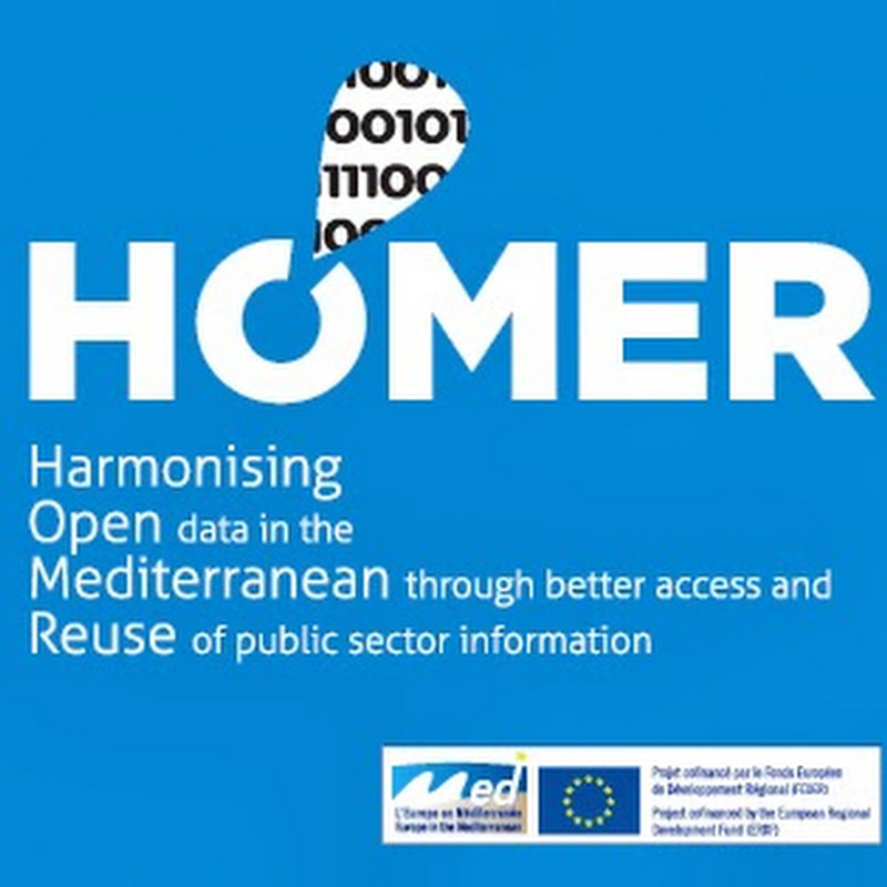HOMERproject