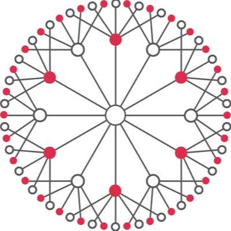 Sahapedia
