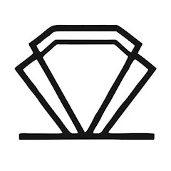 Thumbnail of related channel
