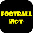 Channel Image