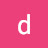 @duneplodder Avatar