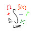xASoV613CPs-channel-avatar-LetsSolveMathProblems