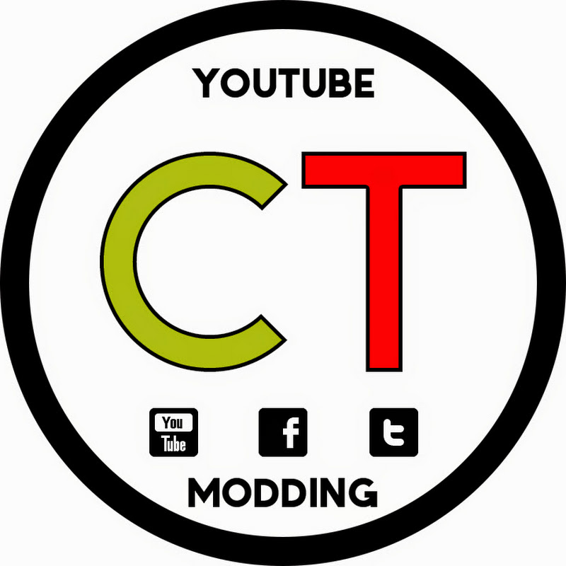 Kanal küçük resmi