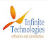 foR-LFS7rx0-channel-avatar-Infinite Technologies Orthotics & Prosthetics