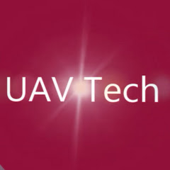 Thumbnail of related channel