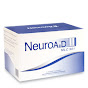 NeuroAiD II Stroke Recovery