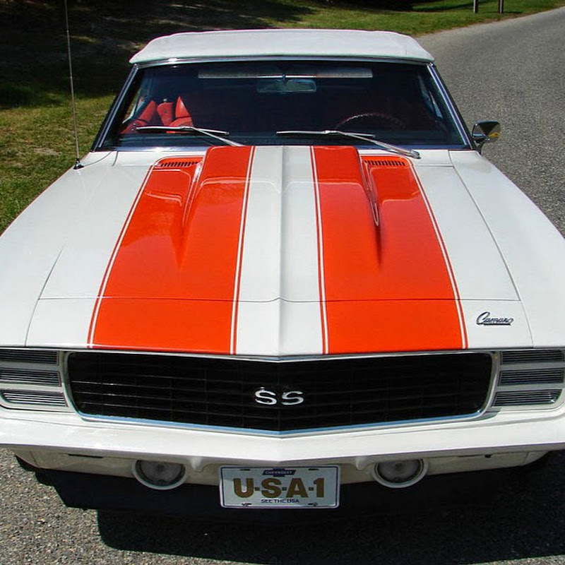 Futureclassicsllc