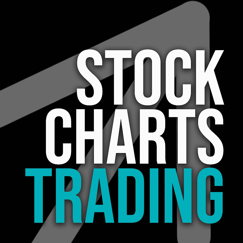 Stock Charts Trading