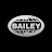 Bailey International, LLC (Bailey Hydraulics)