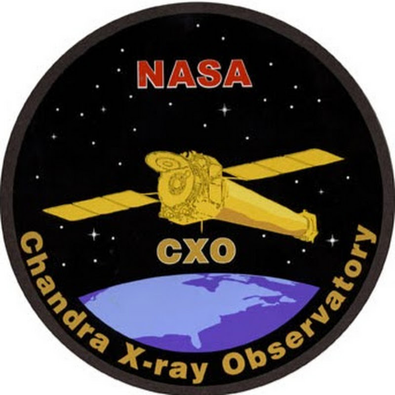 CXC Video