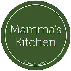 Thumbnail of related channel