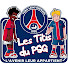 Channel Image