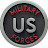 US Military Forces