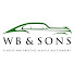 GokspVZoVaM-channel-avatar-WB & Sons