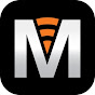 Medu Muzik Market