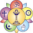 nVNHYoI6QyE-channel-avatar-Sri Sathya Sai Seva Organisations, Karnataka