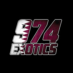 Thumbnail of related channel