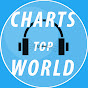 ChartsTopWorld