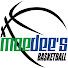 s-uJqKuJ-3k-channel-avatar-MoeDee's Basketball
