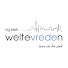 33guzsLnEHk-channel-avatar-NGK Weltevreden