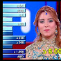 Deal or No Deal Arab World