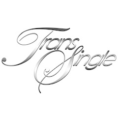 Thumbnail of related channel