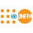 UNFPA Ethiopia