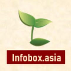 Asia Infoboxアイコン画像
