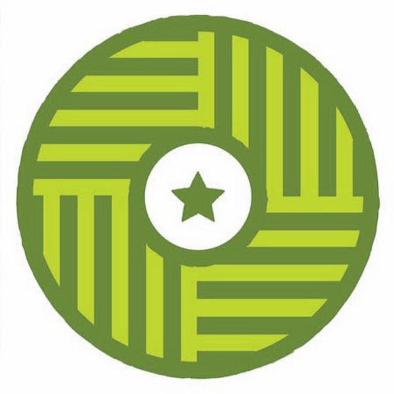 Farmers Market Coalition