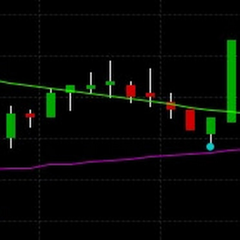 Tradecraft Trader
