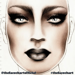 thefacechart