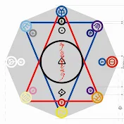 【公式・表博耀】ネオジャパネスク創生神楽
