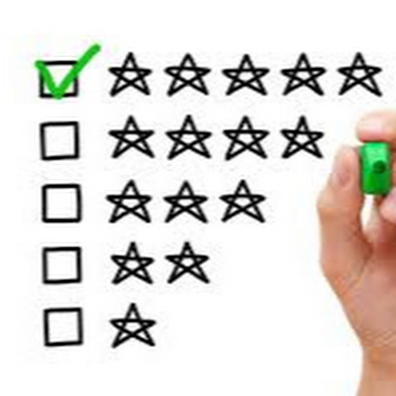 Best Product Reviews 4 U