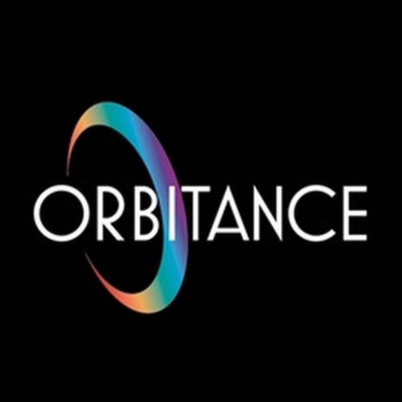 Orbitance