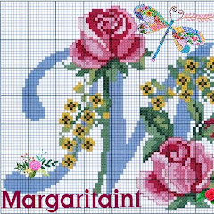 margaritaint