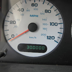 Thumbnail of related channel