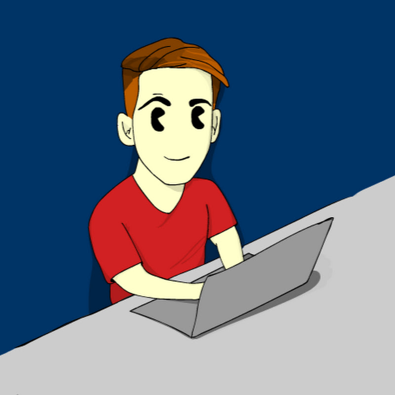 The Coding Bytes