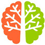 Right Brain Education Library .com logo