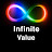 @InfiniteValue