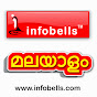 infobells - Malayalam