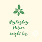 Natural weight loss logo
