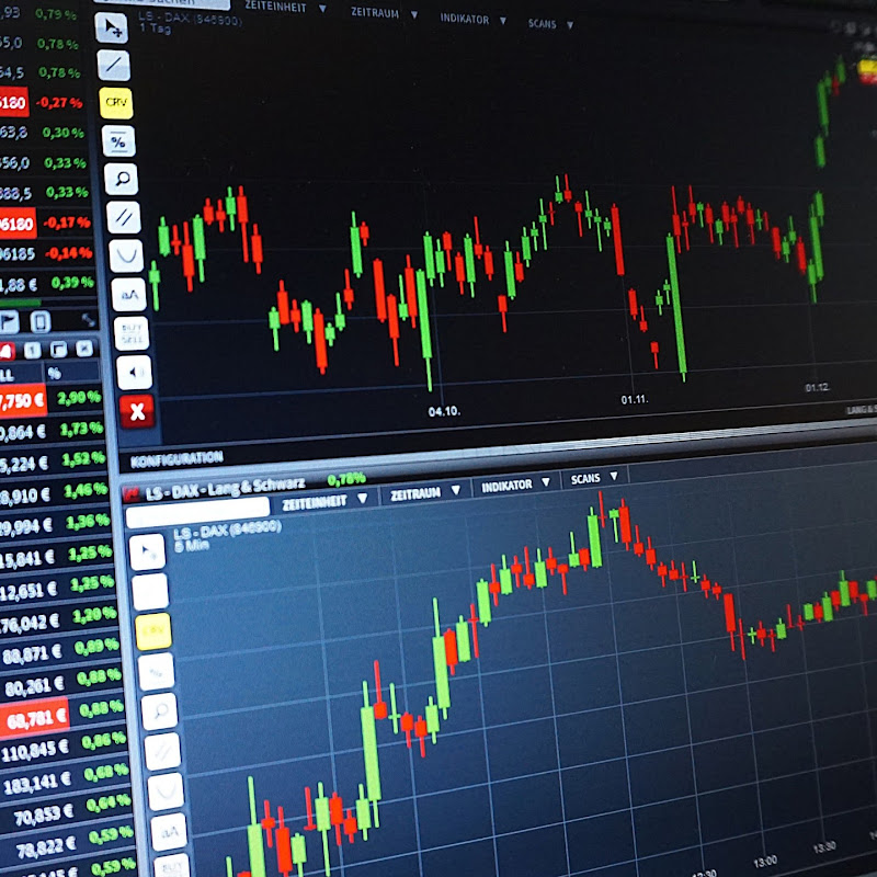 Stock Chart Pro
