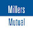 Millers Mutual