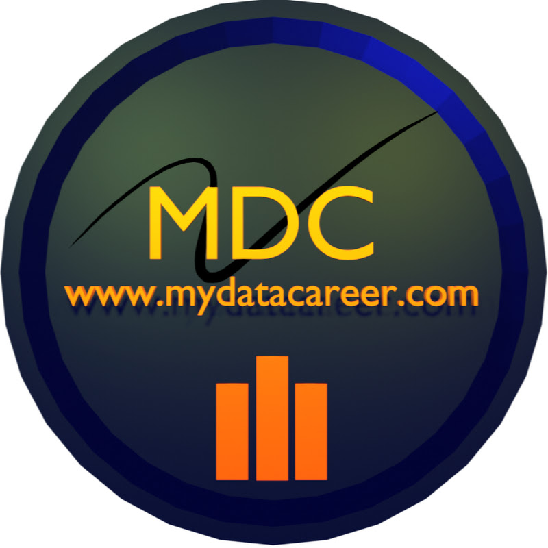 Ermin Dedic MDC