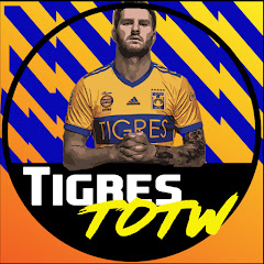 Tigres - Team of the Week