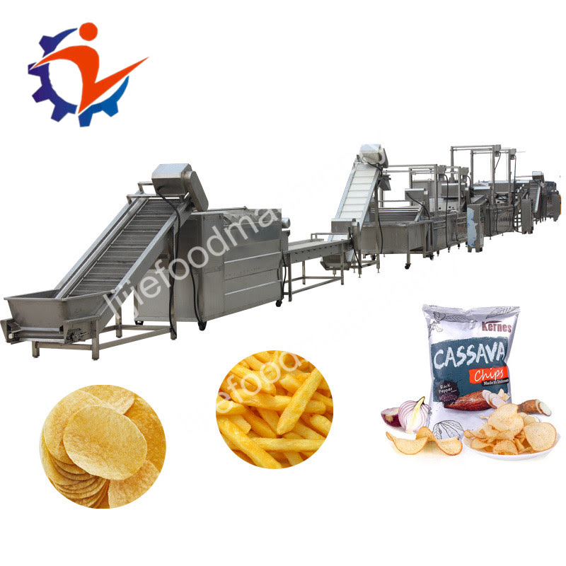 Food Machinery