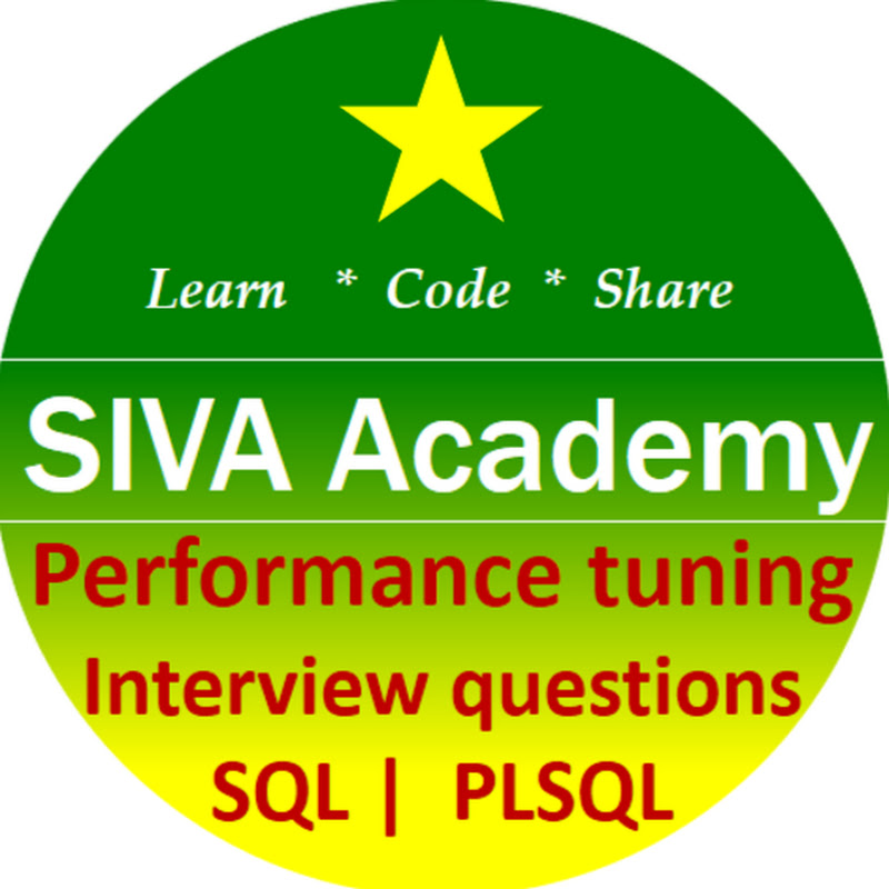 Siva Academy Logo